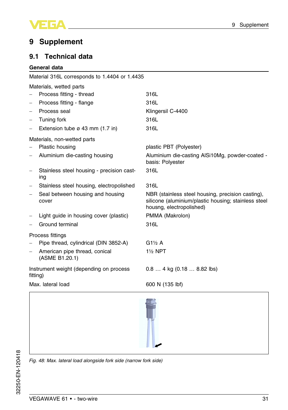 9 supplement, 1 technical data, 9supplement | VEGA VEGAWAVE 61 - two-wire User Manual | Page 31 / 40