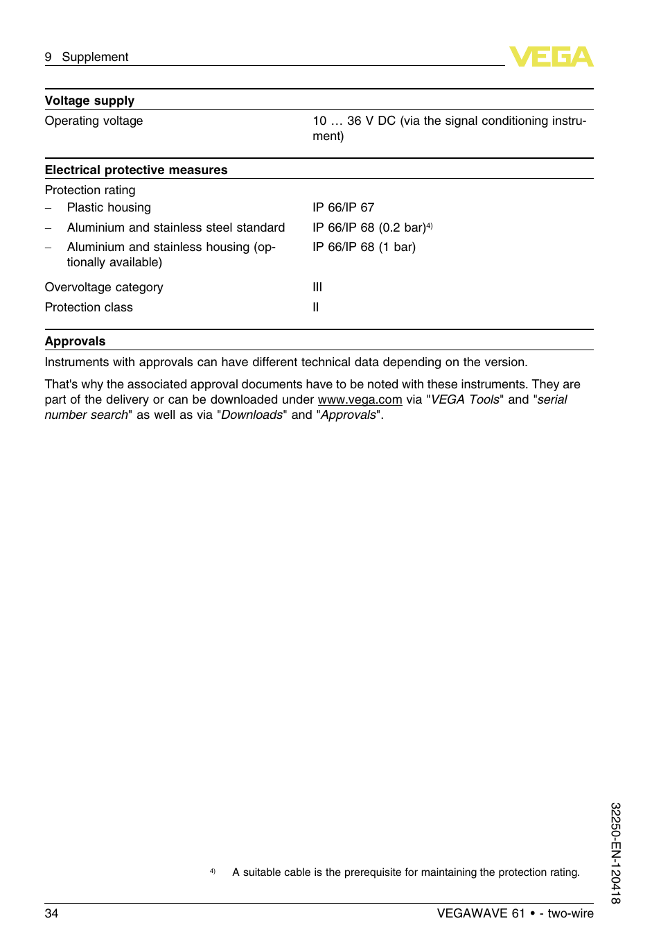 VEGA VEGAWAVE 61 - two-wire User Manual | Page 34 / 40