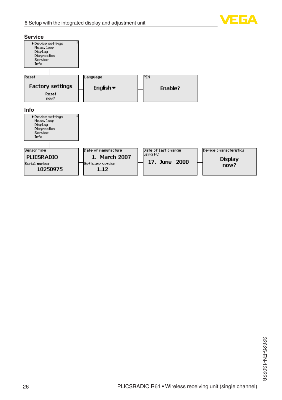 VEGA PLICSRADIO R61 Wireless receiving unit User Manual | Page 26 / 40