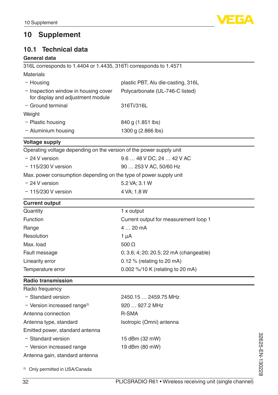 10 supplement, 1 technical data | VEGA PLICSRADIO R61 Wireless receiving unit User Manual | Page 32 / 40