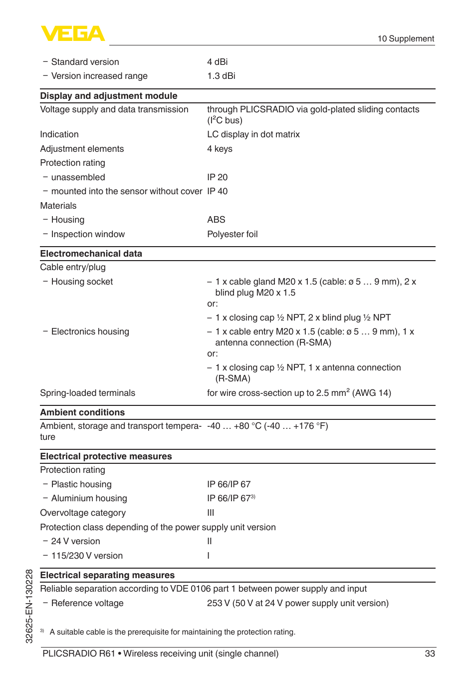 VEGA PLICSRADIO R61 Wireless receiving unit User Manual | Page 33 / 40