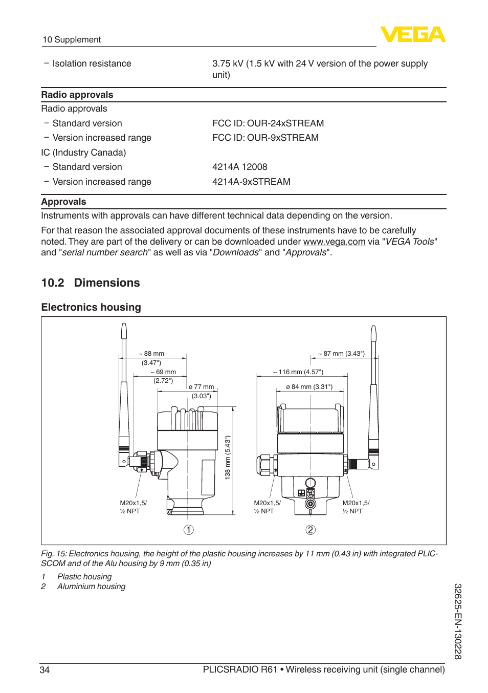 2 dimensions, Electronics housing | VEGA PLICSRADIO R61 Wireless receiving unit User Manual | Page 34 / 40