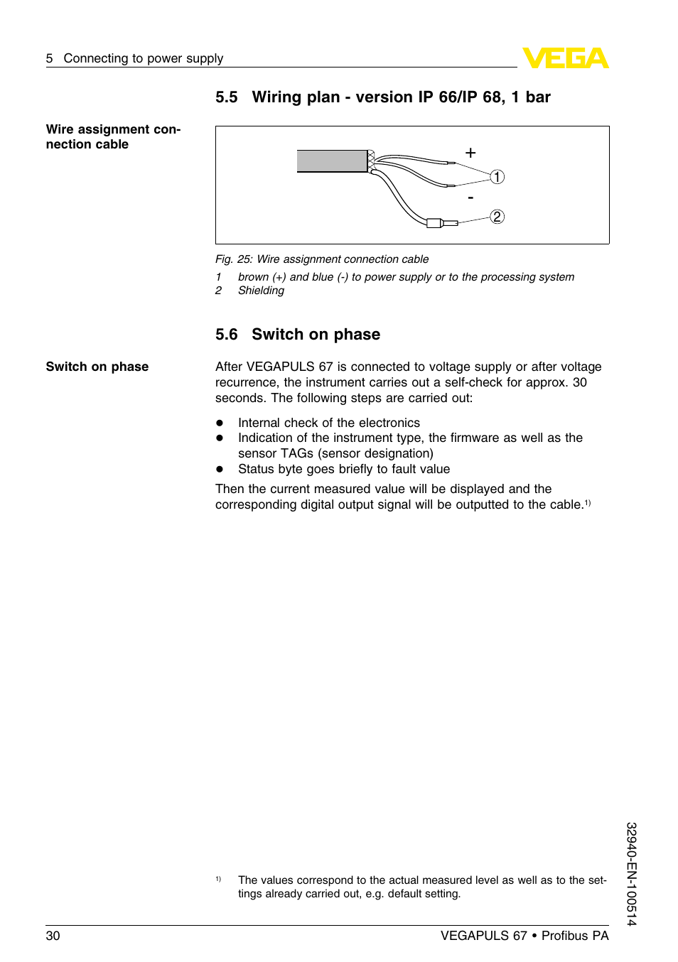 5 wiring plan – version ip66/ip68, 1bar, 6 switch on phase | VEGA VEGAPULS 67 (≥ 2.0.0 - ≤ 3.8) Proﬁbus PA User Manual | Page 30 / 68