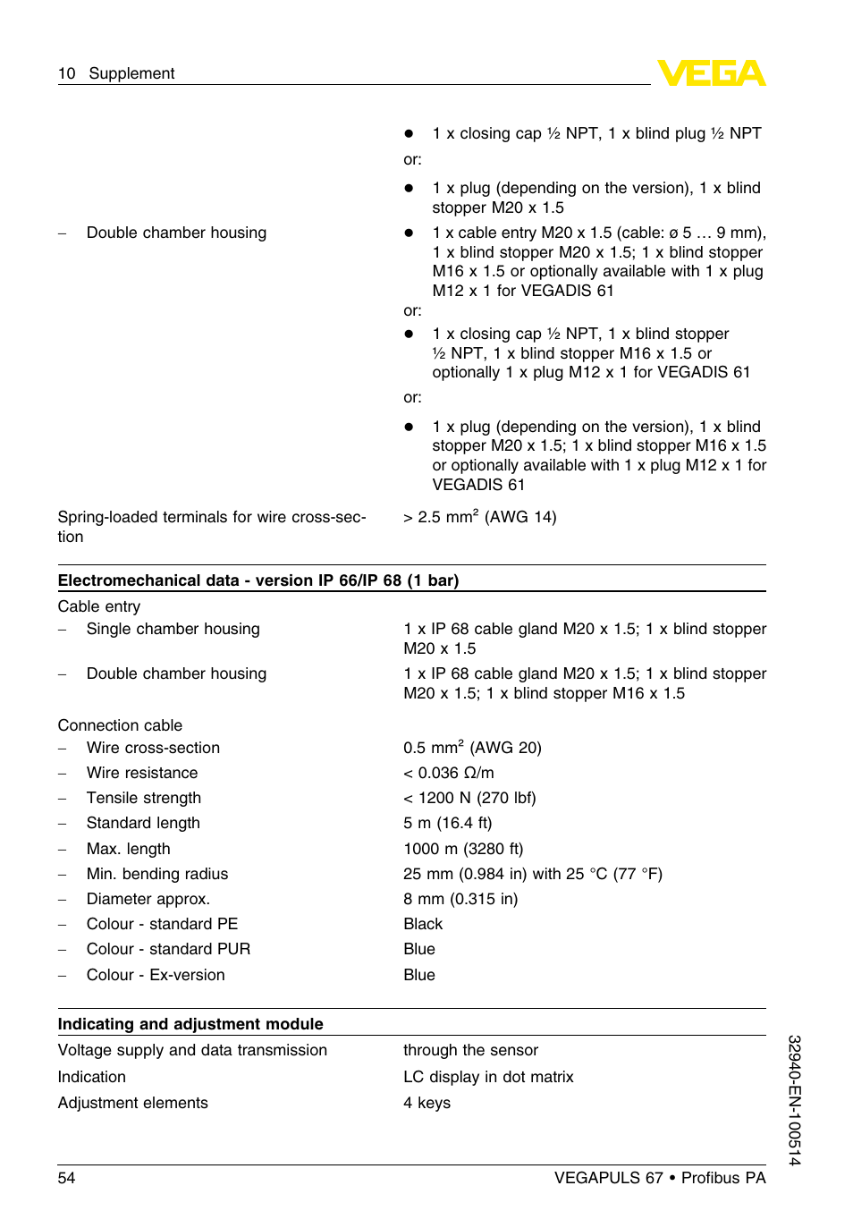 VEGA VEGAPULS 67 (≥ 2.0.0 - ≤ 3.8) Proﬁbus PA User Manual | Page 54 / 68