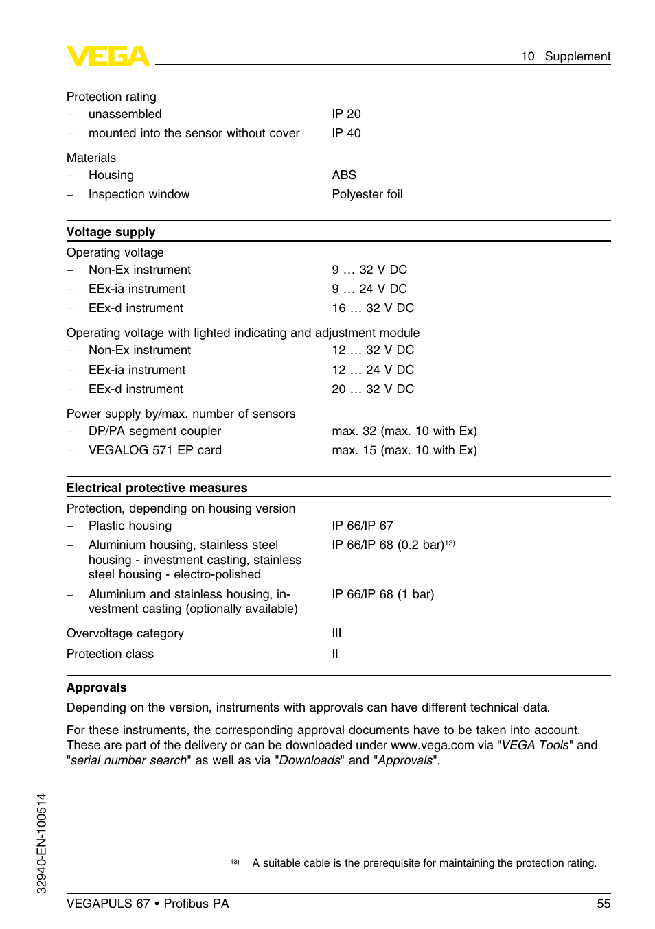 VEGA VEGAPULS 67 (≥ 2.0.0 - ≤ 3.8) Proﬁbus PA User Manual | Page 55 / 68