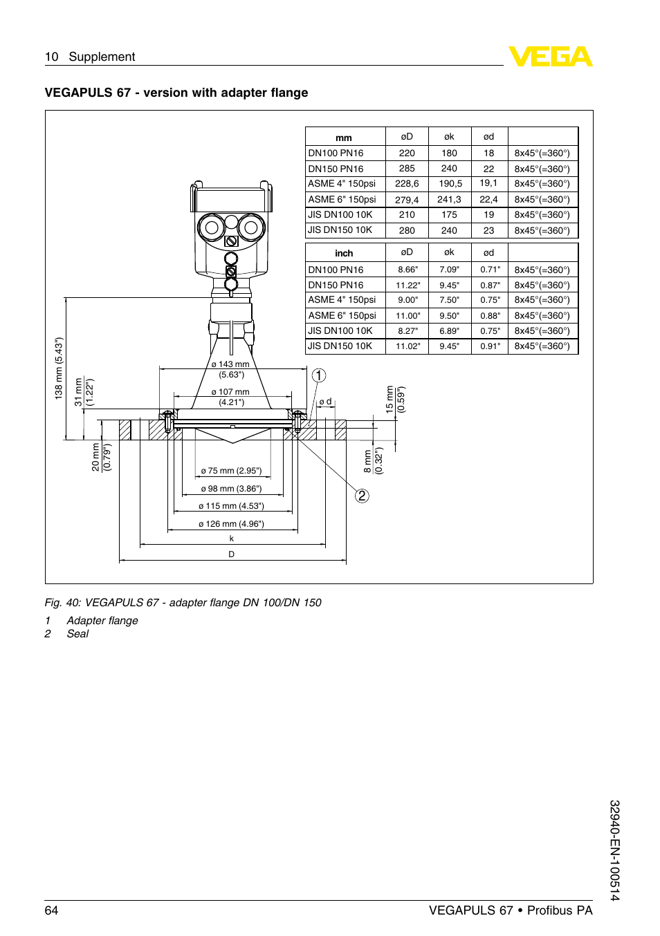 Vegapuls 67 - version with adapter ﬂange | VEGA VEGAPULS 67 (≥ 2.0.0 - ≤ 3.8) Proﬁbus PA User Manual | Page 64 / 68