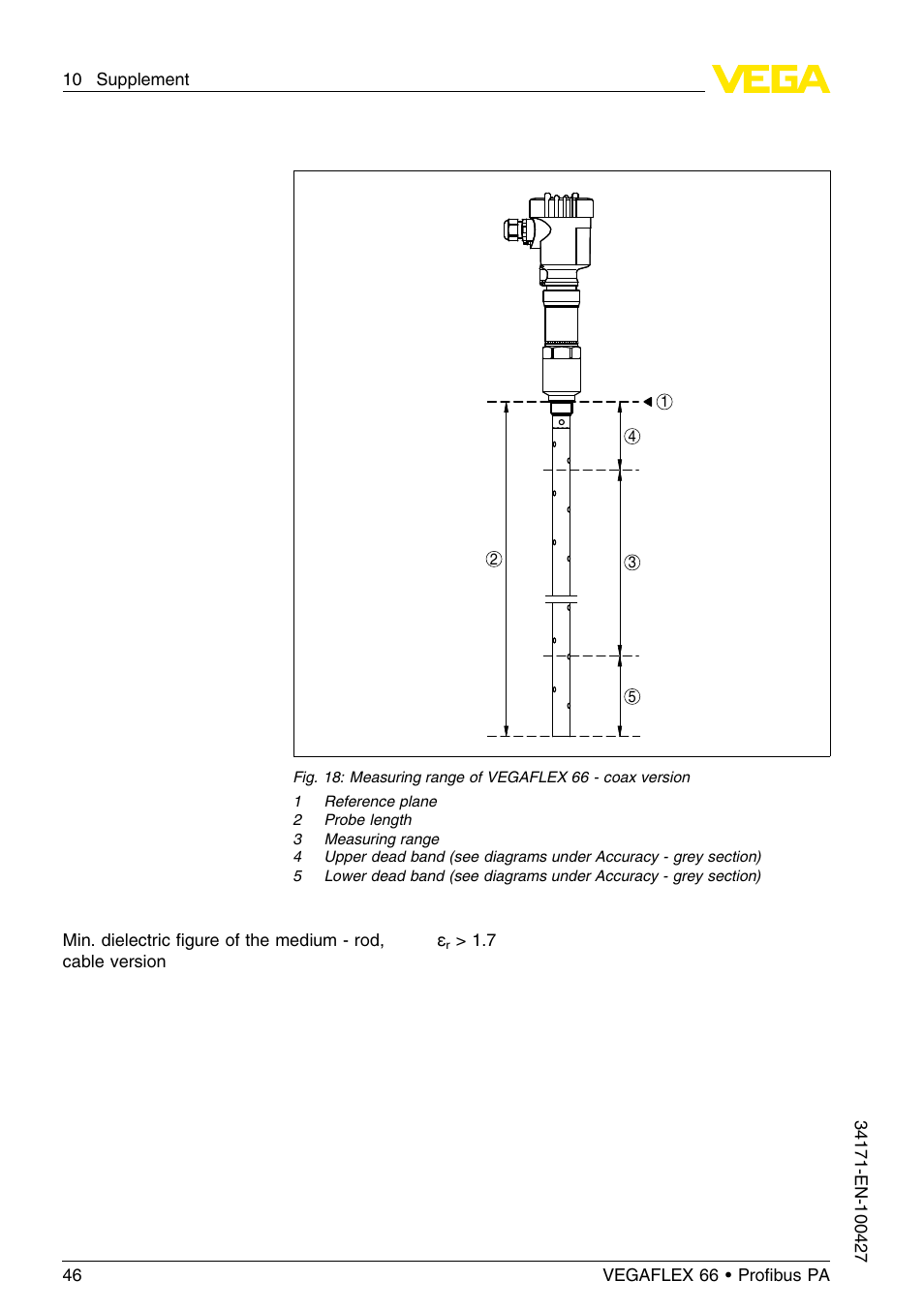 VEGA VEGAFLEX 66 (-20…+250°C) Profibus PA User Manual | Page 46 / 64