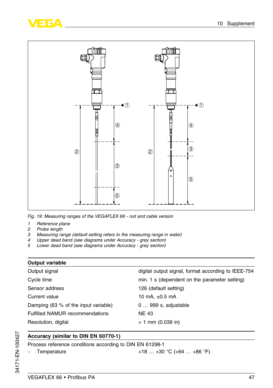 VEGA VEGAFLEX 66 (-20…+250°C) Profibus PA User Manual | Page 47 / 64