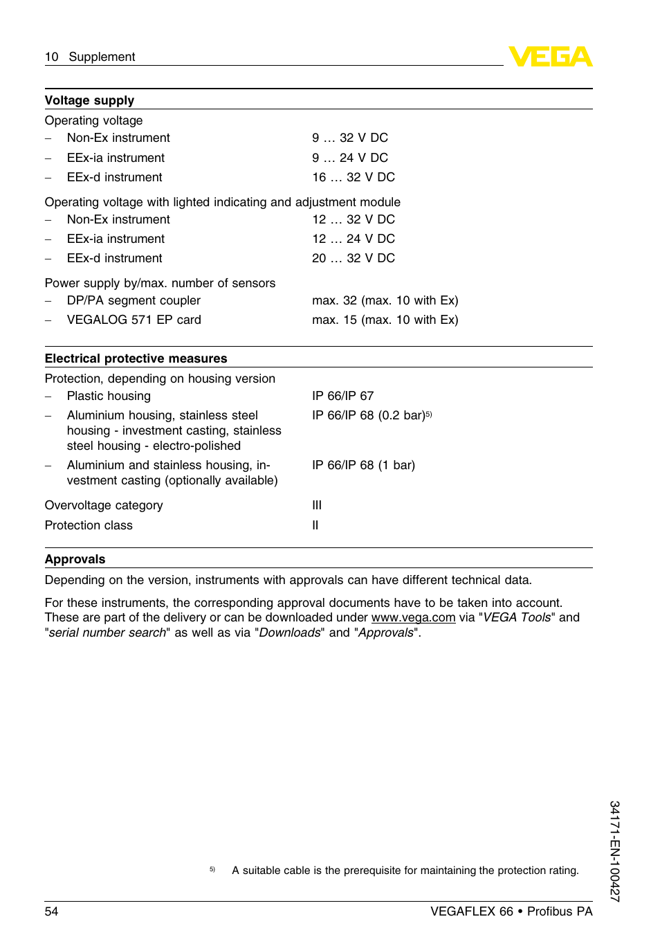 VEGA VEGAFLEX 66 (-20…+250°C) Profibus PA User Manual | Page 54 / 64