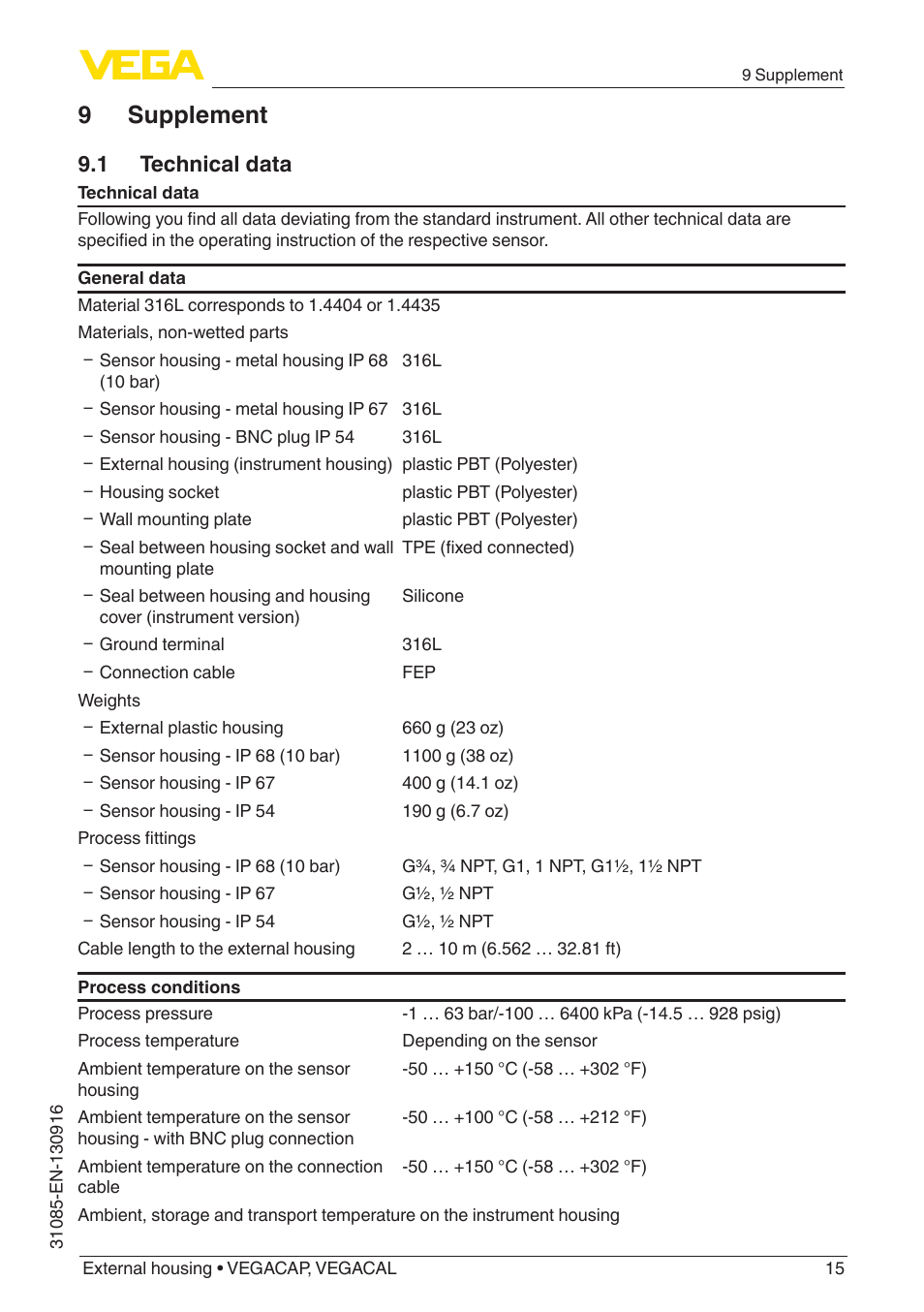 9 supplement, 1 technical data | VEGA VEGACAL External housing User Manual | Page 15 / 20