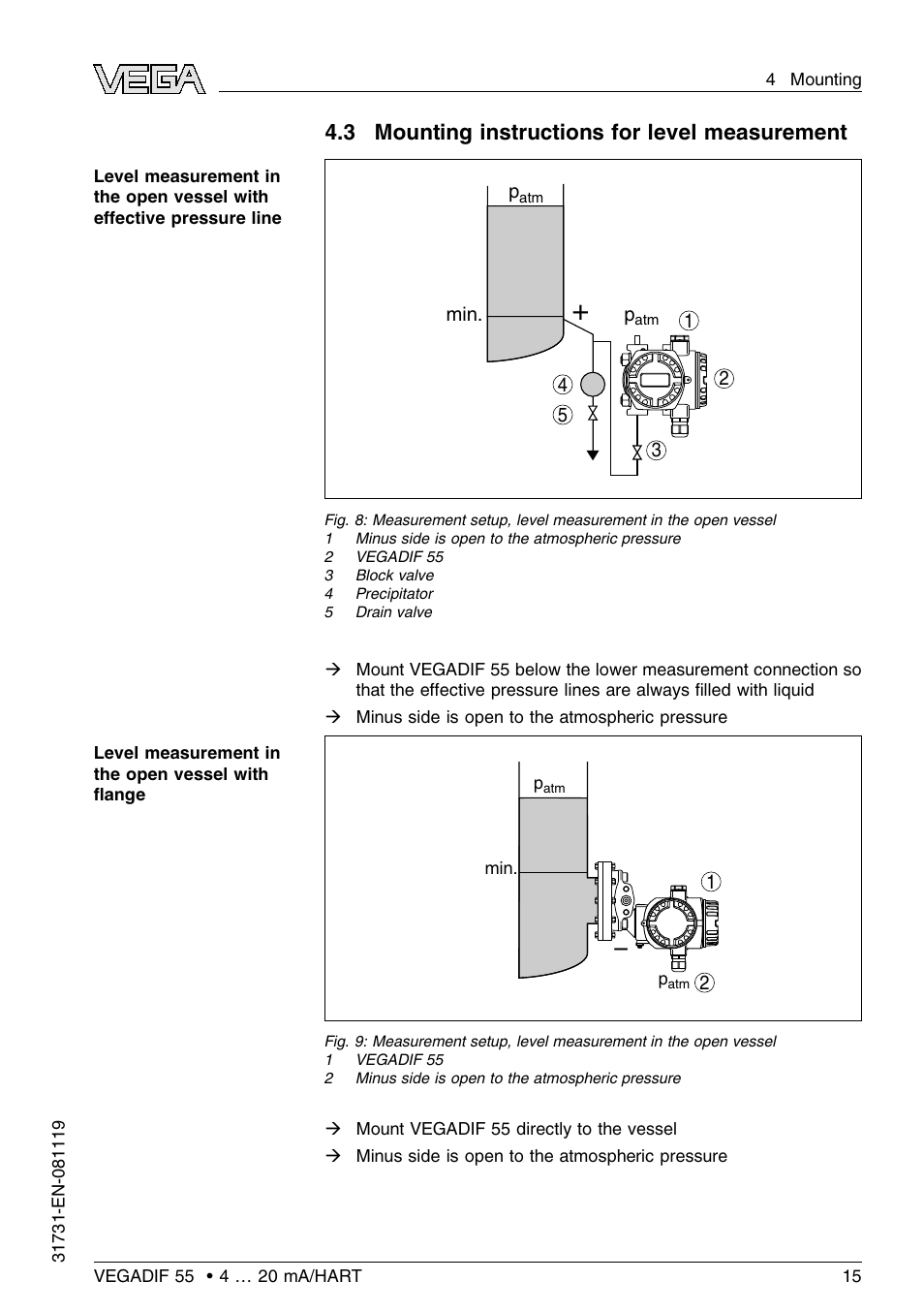 3 mounting instructions for level measurement | VEGA VEGADIF 55 4 … 20 mA_HART User Manual | Page 15 / 84