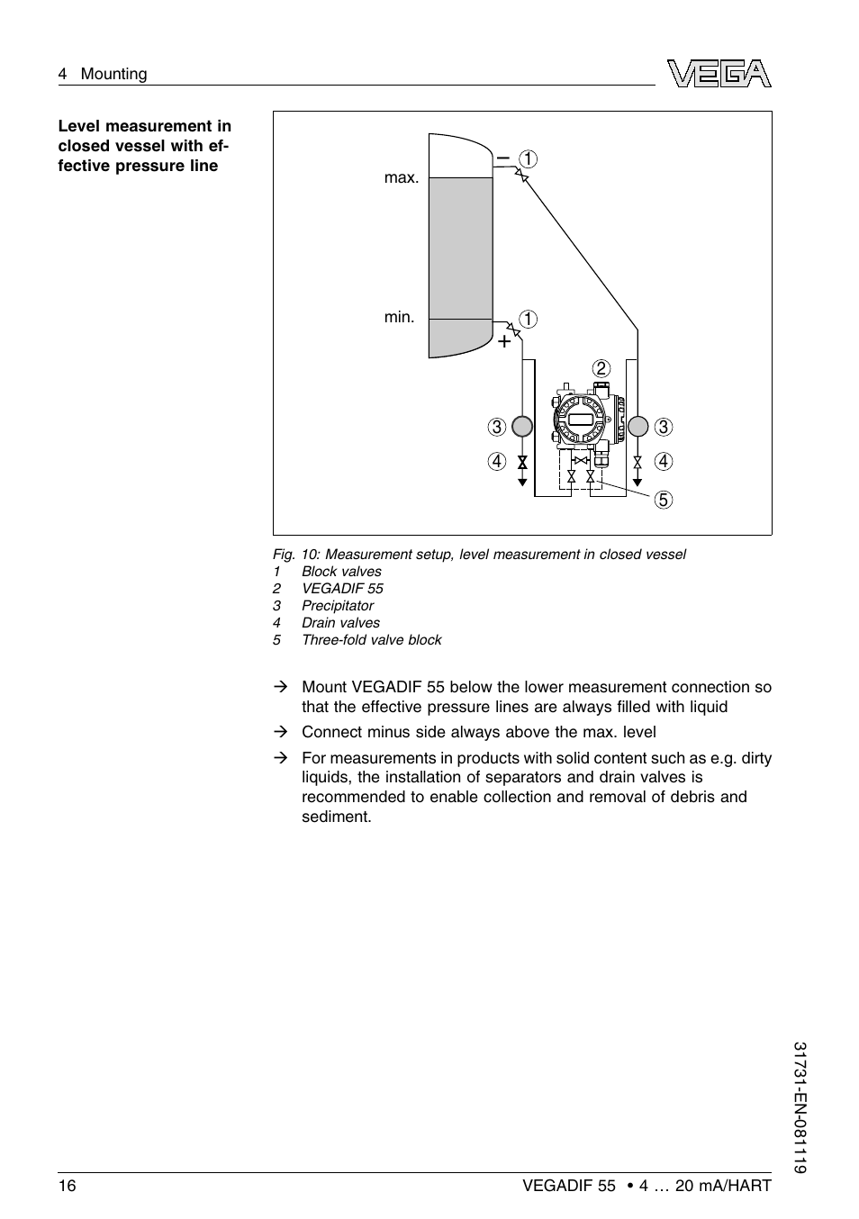 VEGA VEGADIF 55 4 … 20 mA_HART User Manual | Page 16 / 84