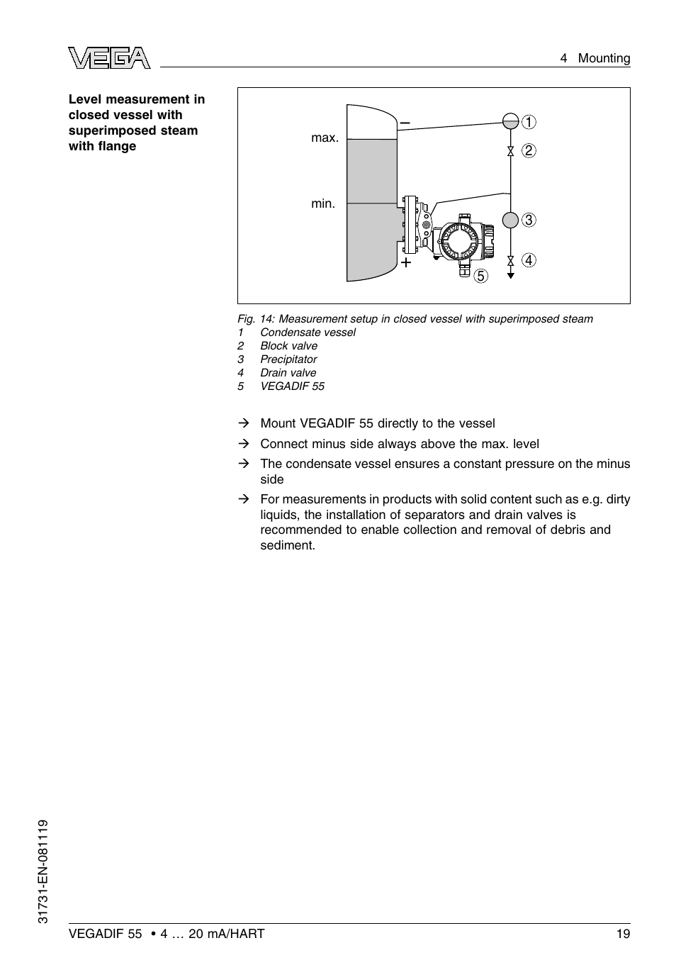 VEGA VEGADIF 55 4 … 20 mA_HART User Manual | Page 19 / 84