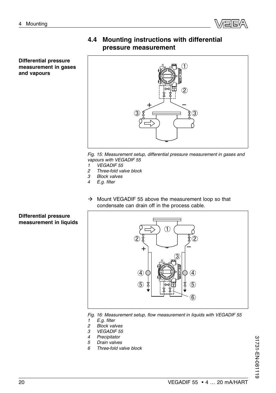 VEGA VEGADIF 55 4 … 20 mA_HART User Manual | Page 20 / 84