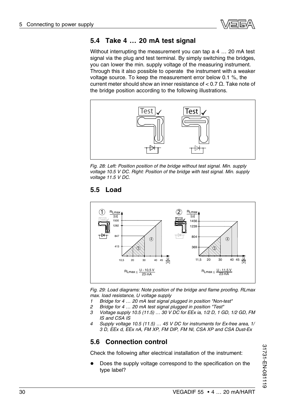 4 take 4 … 20 ma test signal, 5 load, 6 connection control | Test, 4 take 4 … 20 ma test signal | VEGA VEGADIF 55 4 … 20 mA_HART User Manual | Page 30 / 84