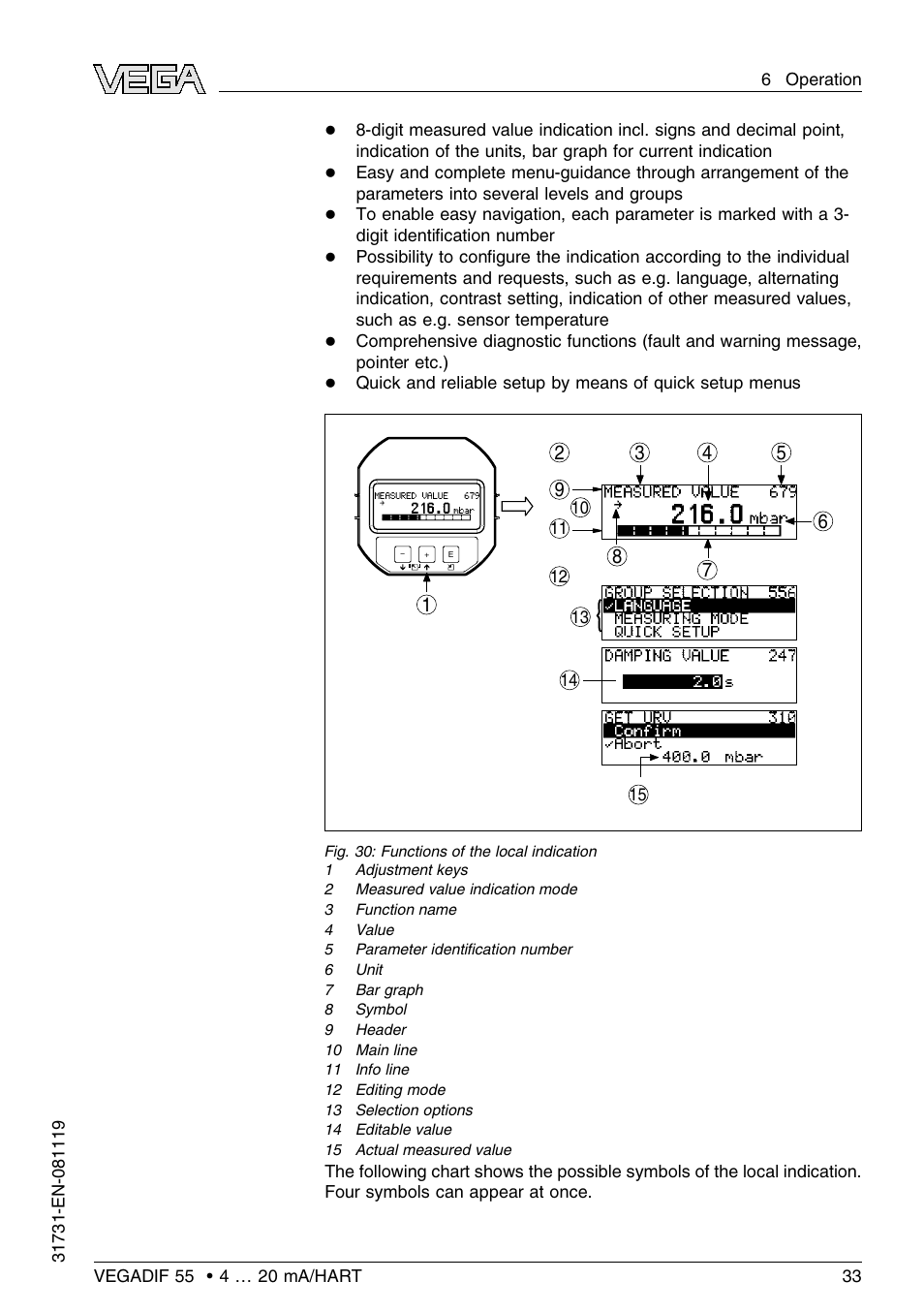 VEGA VEGADIF 55 4 … 20 mA_HART User Manual | Page 33 / 84