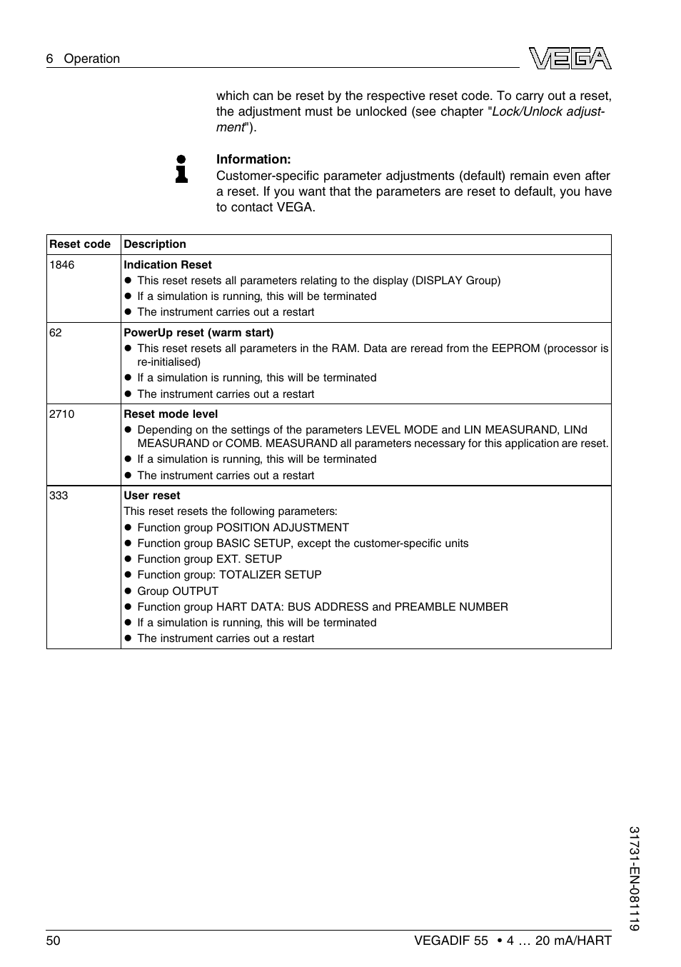 VEGA VEGADIF 55 4 … 20 mA_HART User Manual | Page 50 / 84