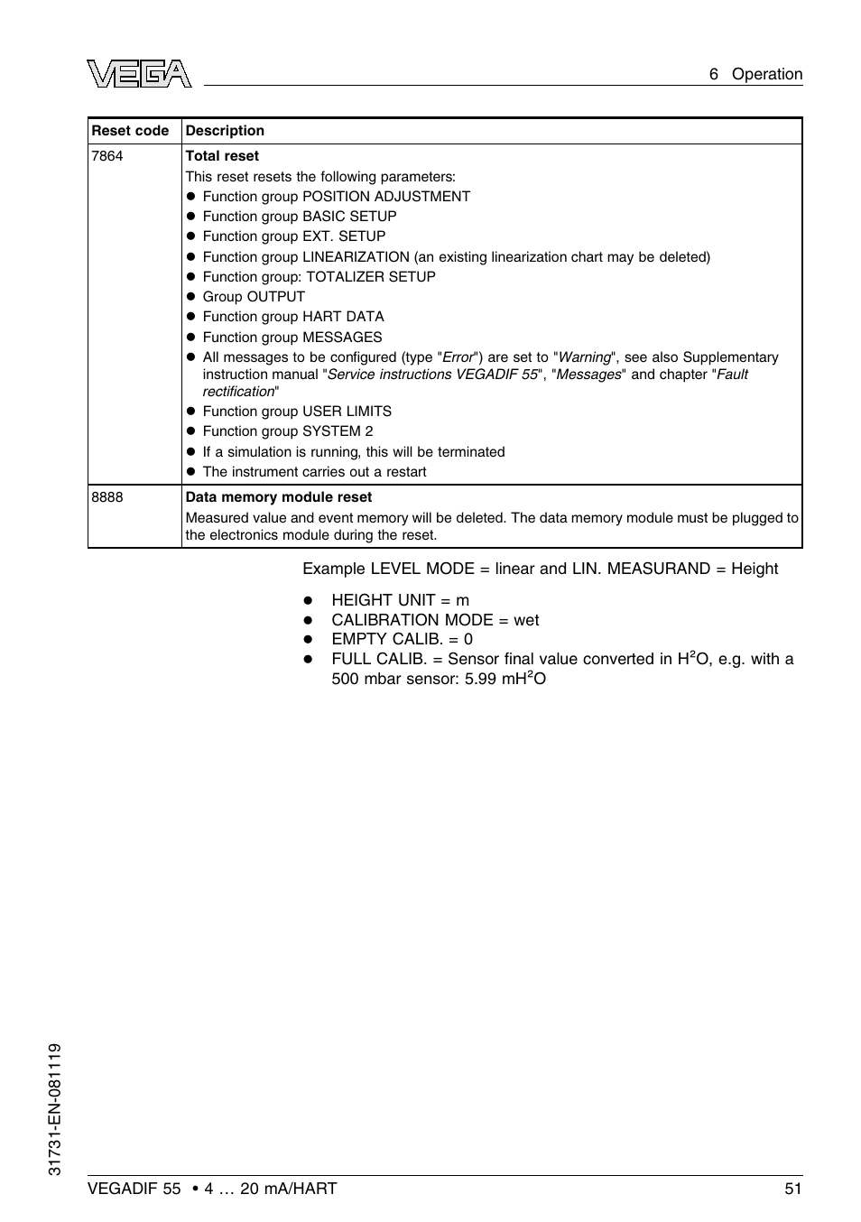 VEGA VEGADIF 55 4 … 20 mA_HART User Manual | Page 51 / 84