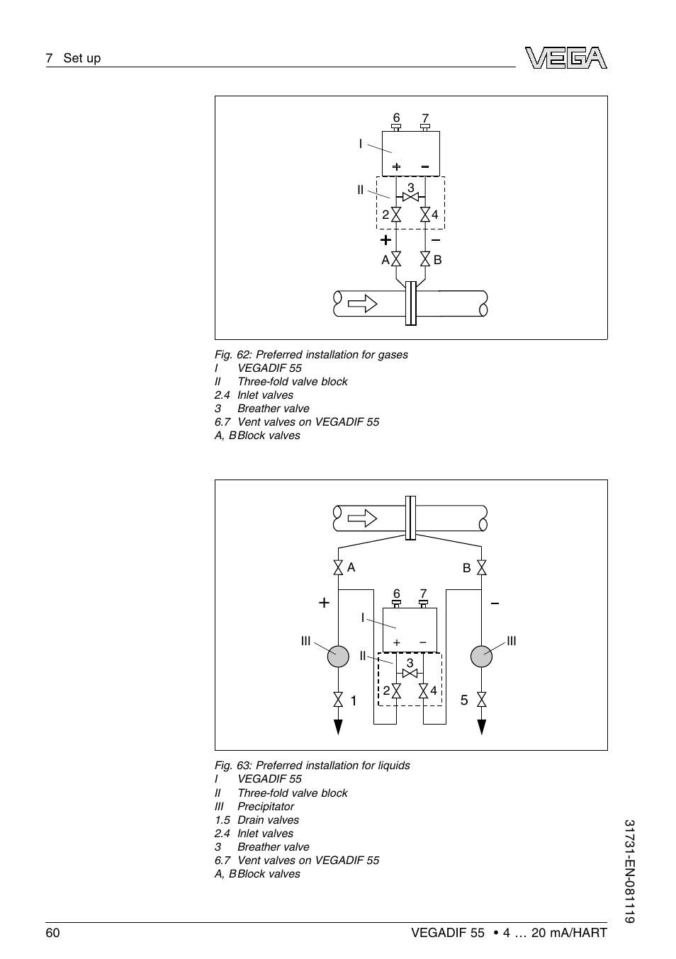 VEGA VEGADIF 55 4 … 20 mA_HART User Manual | Page 60 / 84