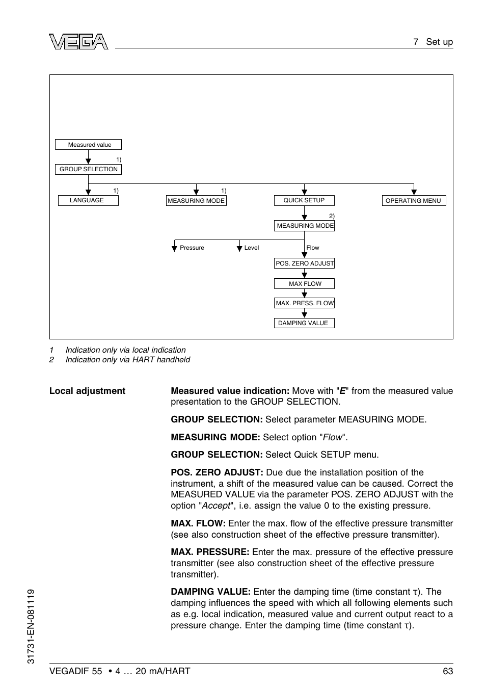 VEGA VEGADIF 55 4 … 20 mA_HART User Manual | Page 63 / 84