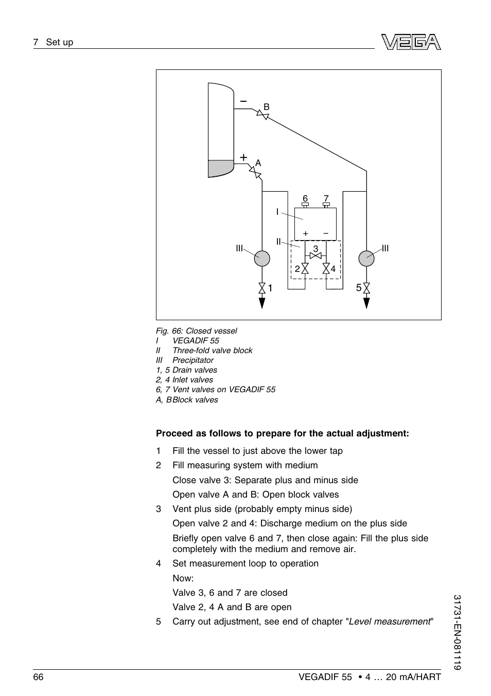 VEGA VEGADIF 55 4 … 20 mA_HART User Manual | Page 66 / 84