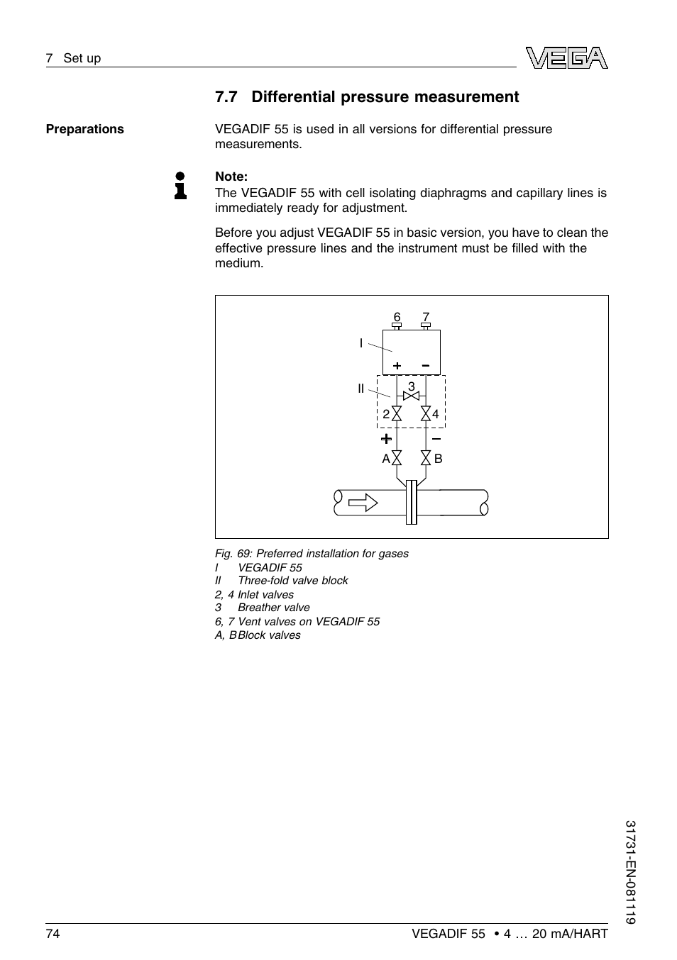 7 differential pressure measurement, 7 diﬀerential pressure measurement | VEGA VEGADIF 55 4 … 20 mA_HART User Manual | Page 74 / 84