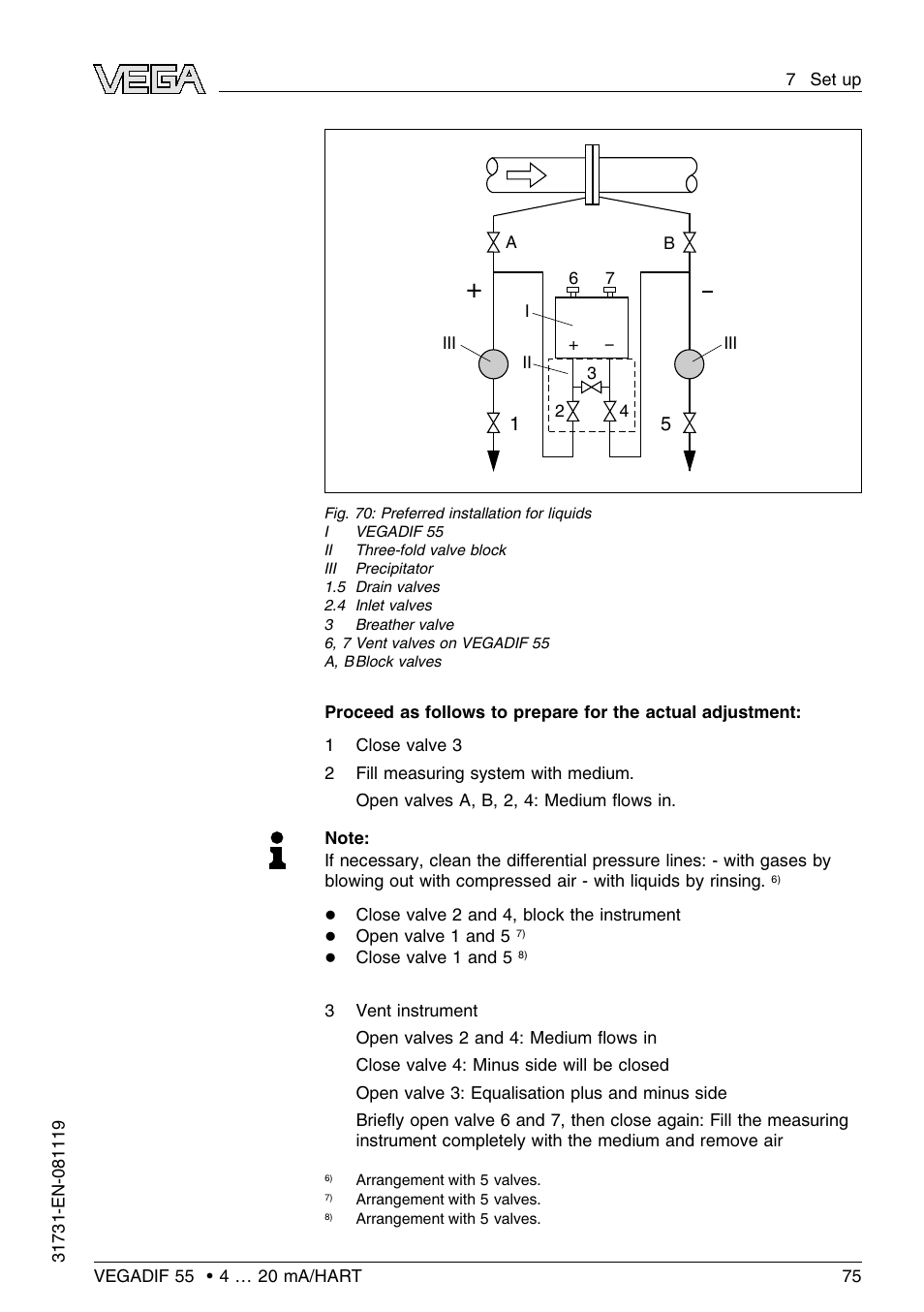 VEGA VEGADIF 55 4 … 20 mA_HART User Manual | Page 75 / 84