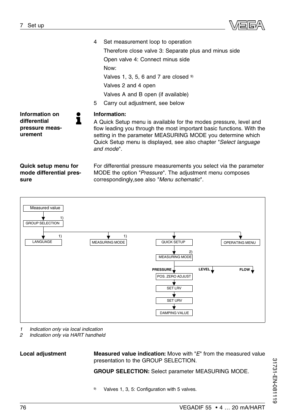 VEGA VEGADIF 55 4 … 20 mA_HART User Manual | Page 76 / 84
