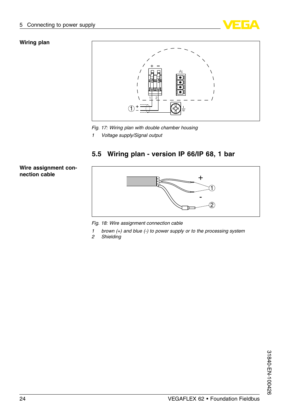 5 wiring plan – version ip66/ip68, 1bar | VEGA VEGAFLEX 62 Foundation Fieldbus User Manual | Page 24 / 64