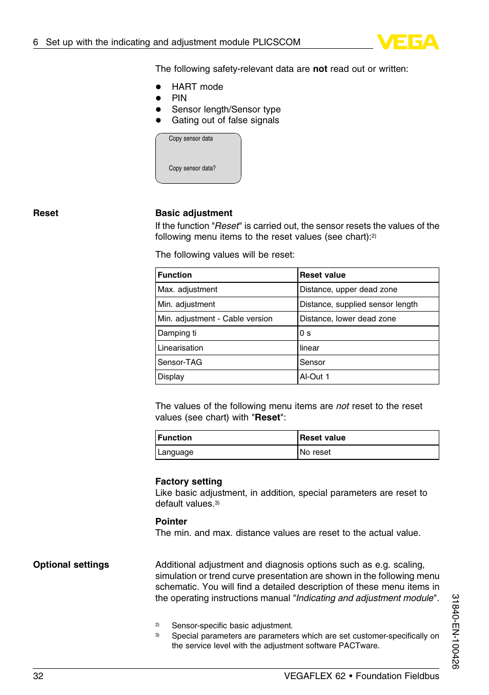 VEGA VEGAFLEX 62 Foundation Fieldbus User Manual | Page 32 / 64