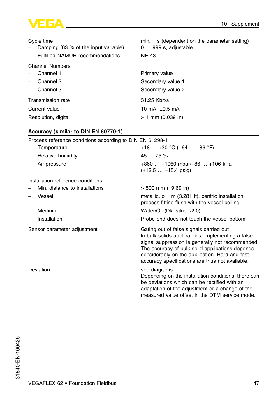 VEGA VEGAFLEX 62 Foundation Fieldbus User Manual | Page 47 / 64