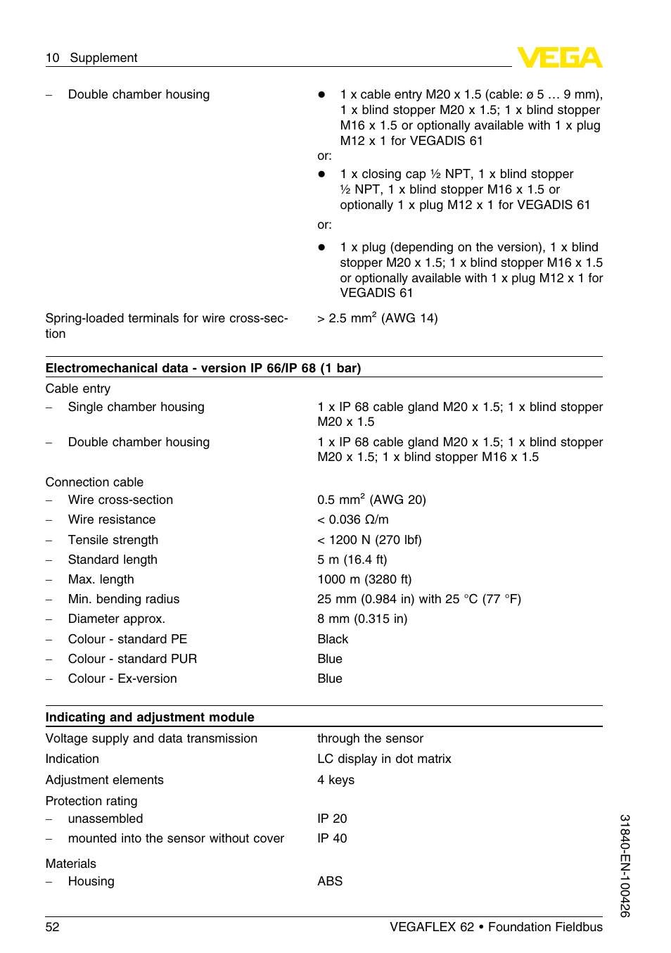 VEGA VEGAFLEX 62 Foundation Fieldbus User Manual | Page 52 / 64