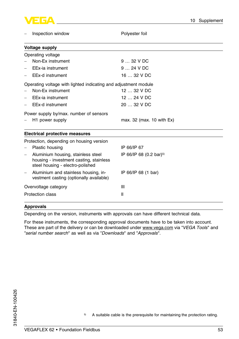 VEGA VEGAFLEX 62 Foundation Fieldbus User Manual | Page 53 / 64