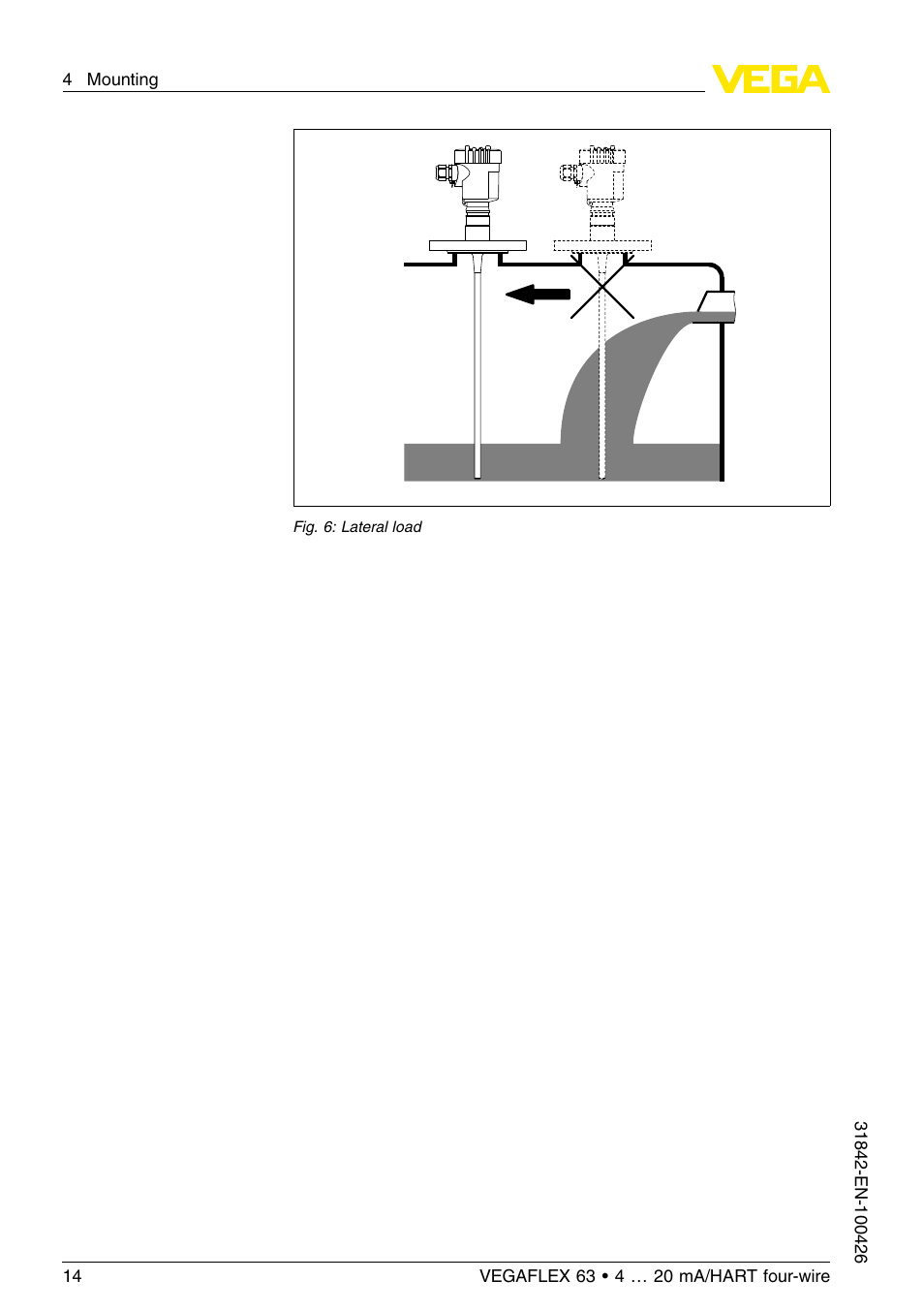 VEGA VEGAFLEX 63 4 … 20 mA_HART four-wire User Manual | Page 14 / 56