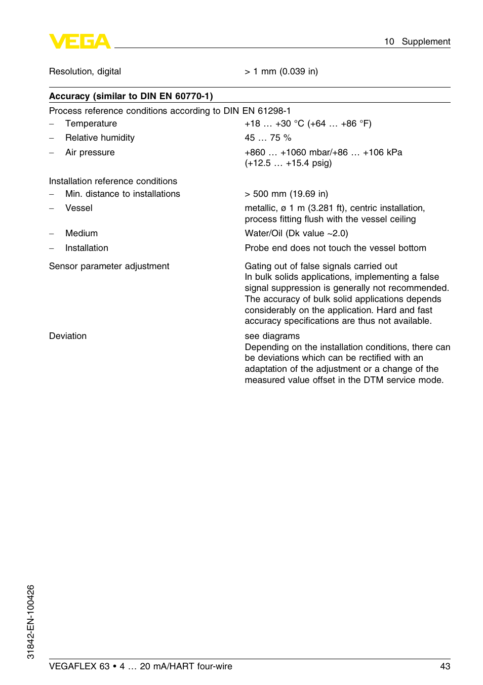 VEGA VEGAFLEX 63 4 … 20 mA_HART four-wire User Manual | Page 43 / 56