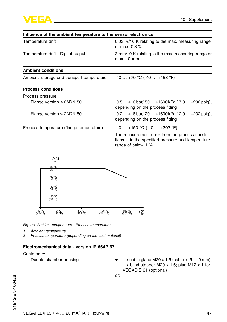 VEGA VEGAFLEX 63 4 … 20 mA_HART four-wire User Manual | Page 47 / 56