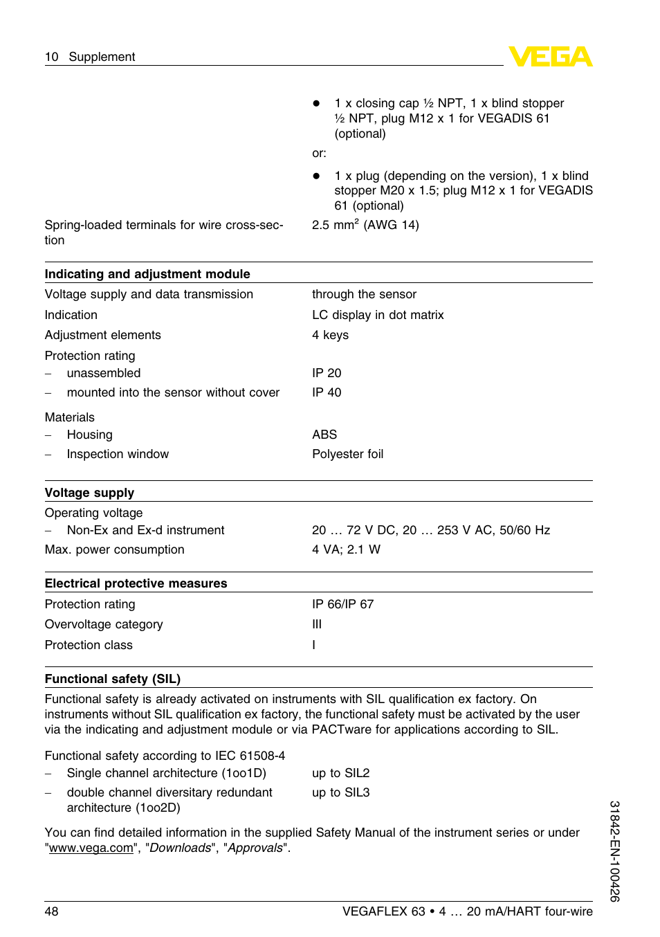 VEGA VEGAFLEX 63 4 … 20 mA_HART four-wire User Manual | Page 48 / 56