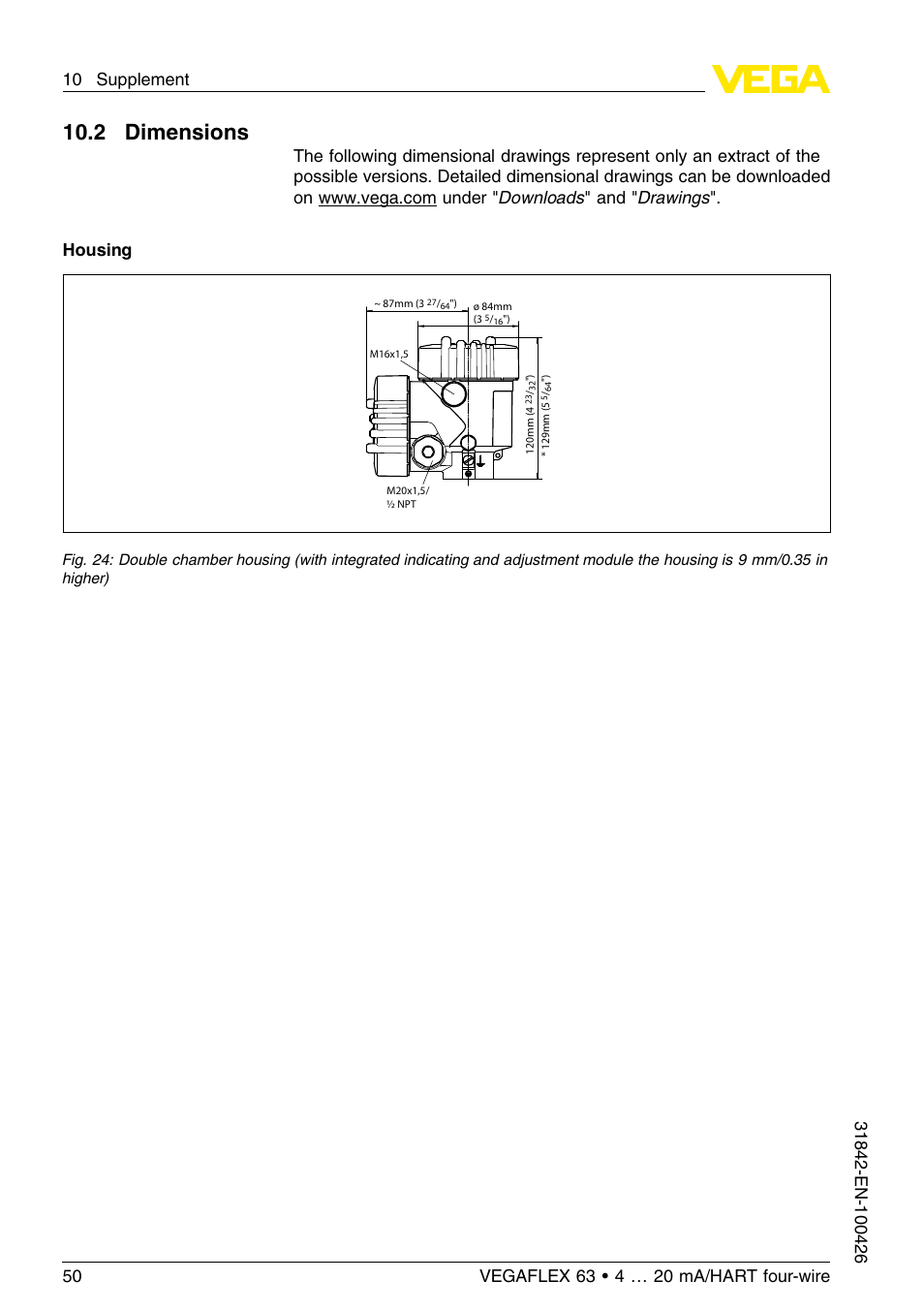 2 dimensions, 10 .2 dimensions | VEGA VEGAFLEX 63 4 … 20 mA_HART four-wire User Manual | Page 50 / 56