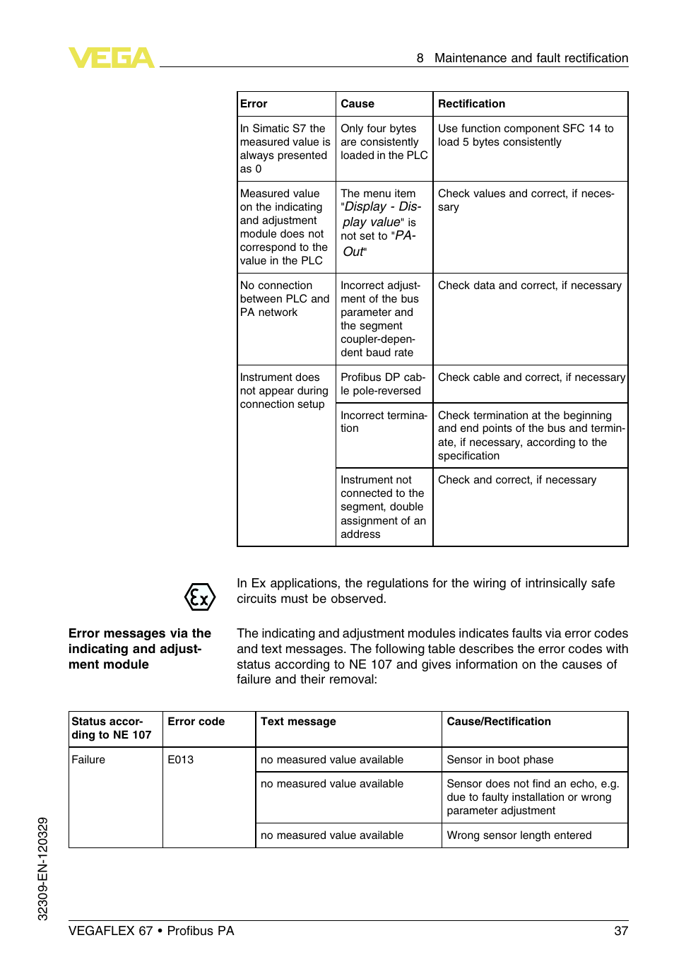 VEGA VEGAFLEX 67 (-20…+250°C) Profibus PA User Manual | Page 37 / 64