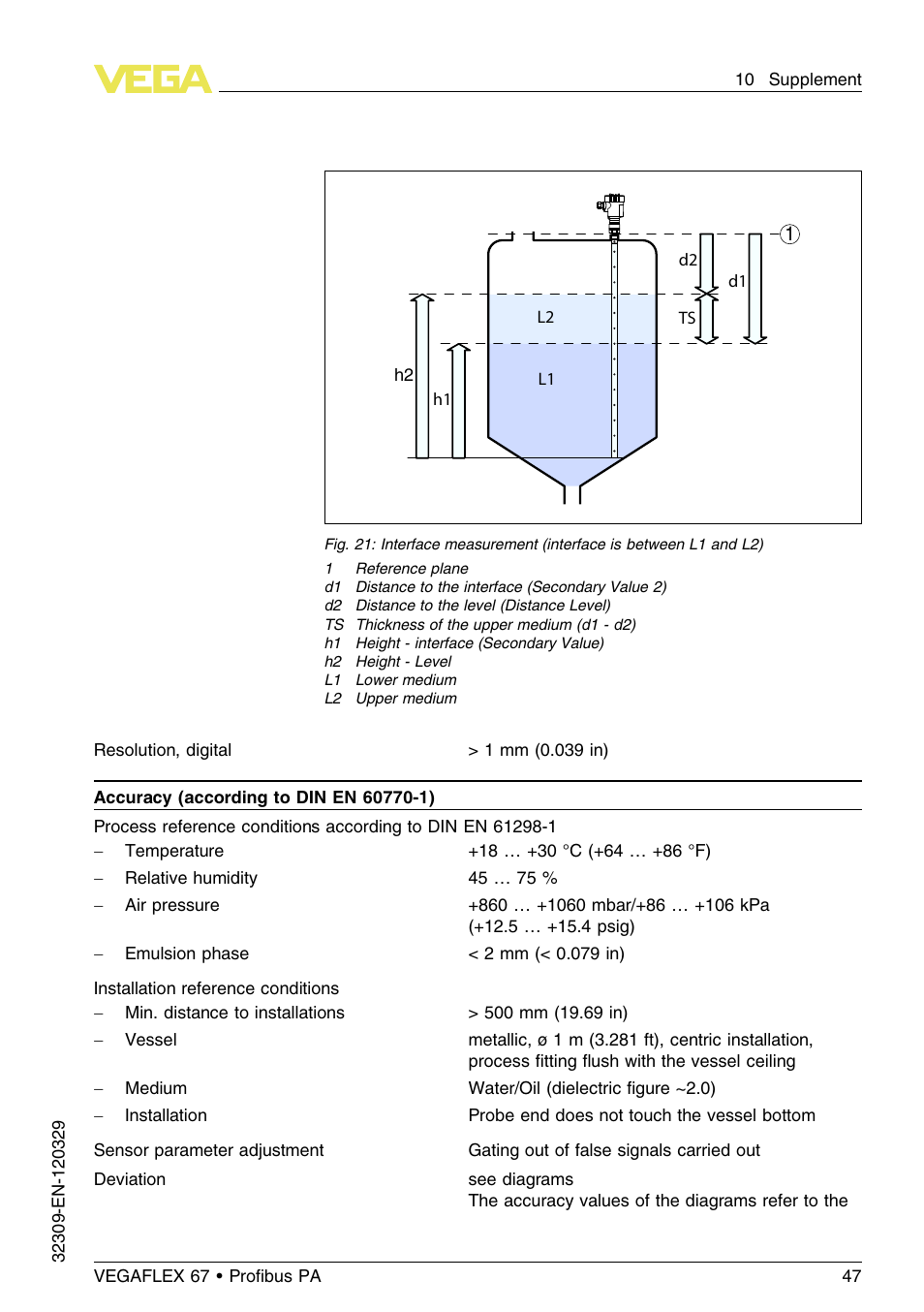 VEGA VEGAFLEX 67 (-20…+250°C) Profibus PA User Manual | Page 47 / 64