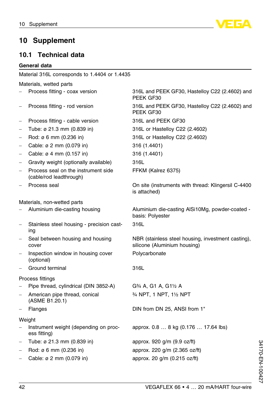 10 supplement, 1 technical data, 10 .1 technical data | VEGA VEGAFLEX 66 (-20…+250°C) 4 … 20 mA_HART four-wire User Manual | Page 42 / 56