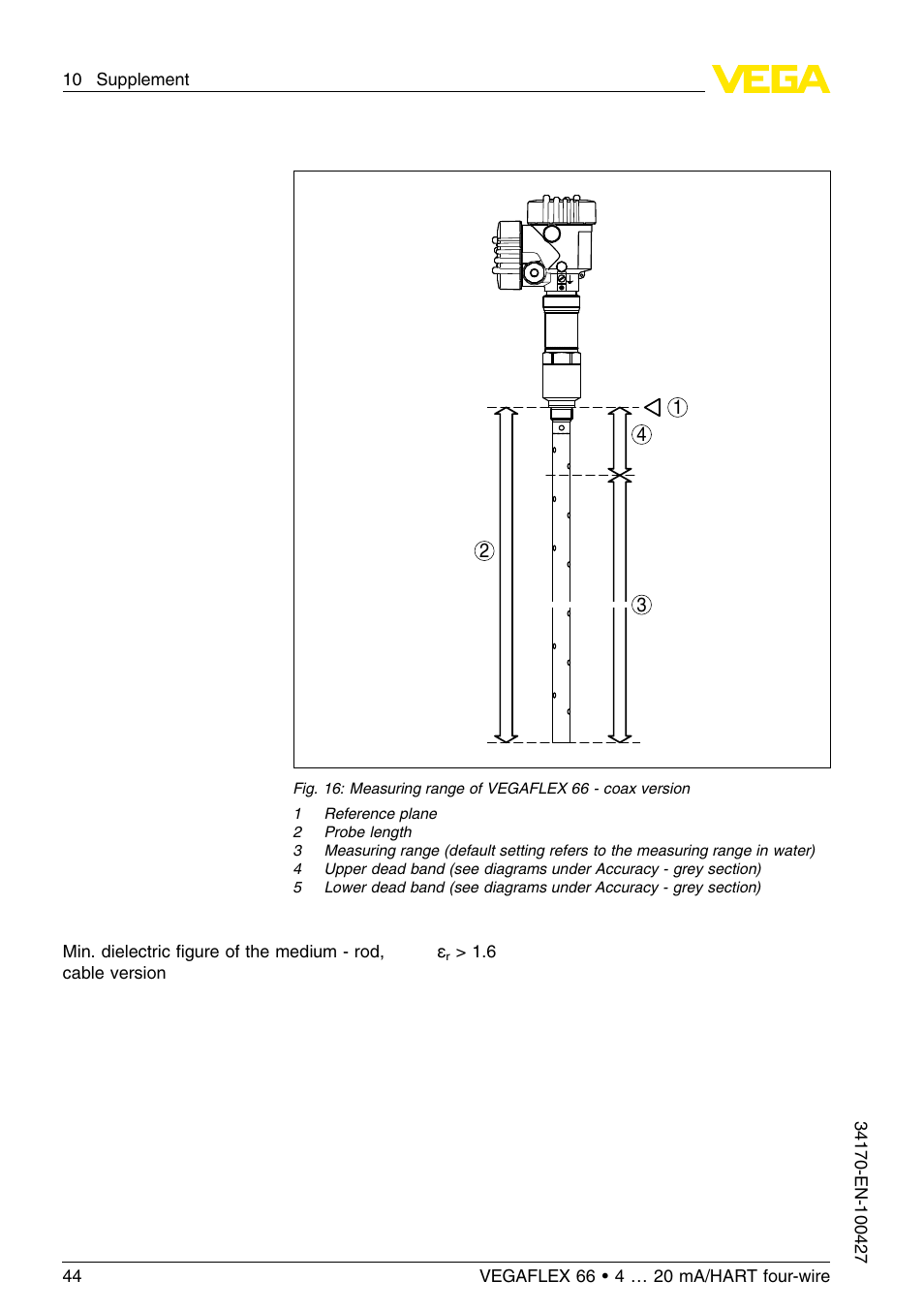 VEGA VEGAFLEX 66 (-20…+250°C) 4 … 20 mA_HART four-wire User Manual | Page 44 / 56