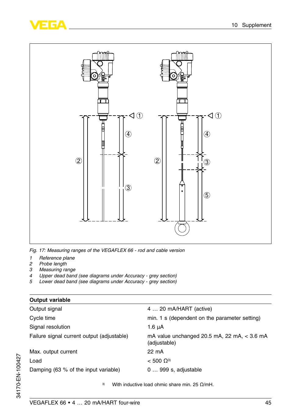 VEGA VEGAFLEX 66 (-20…+250°C) 4 … 20 mA_HART four-wire User Manual | Page 45 / 56