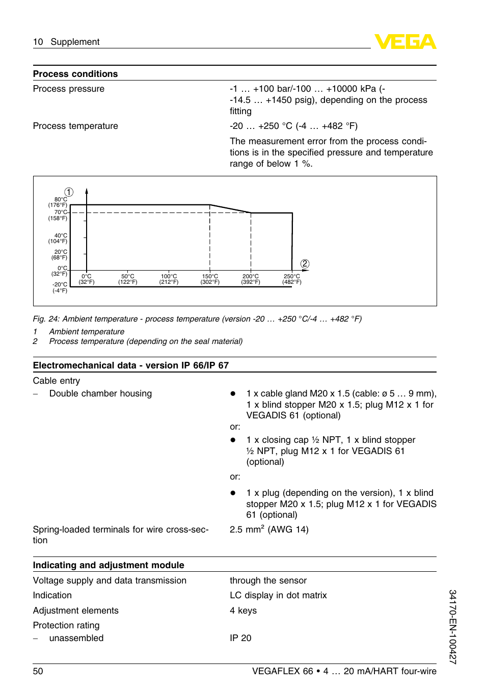 VEGA VEGAFLEX 66 (-20…+250°C) 4 … 20 mA_HART four-wire User Manual | Page 50 / 56