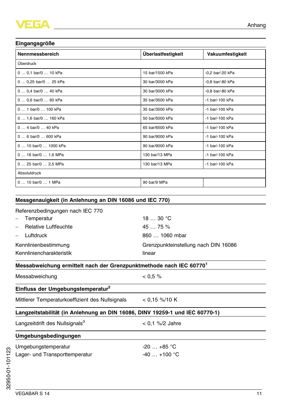 VEGA VEGABAR S 14 User Manual | Page 11 / 52