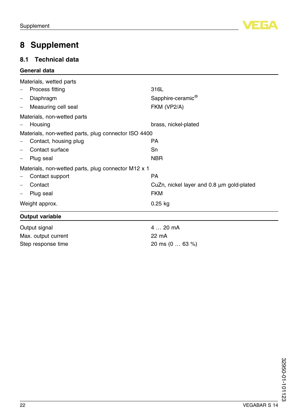 8 supplement, 1 technical data, 8 s upplement | VEGA VEGABAR S 14 User Manual | Page 22 / 52