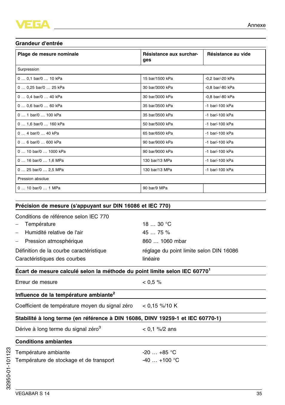 VEGA VEGABAR S 14 User Manual | Page 35 / 52