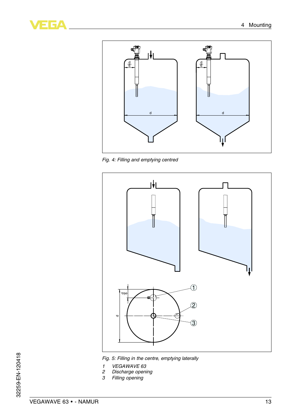 VEGA VEGAWAVE 63 - NAMUR User Manual | Page 13 / 40