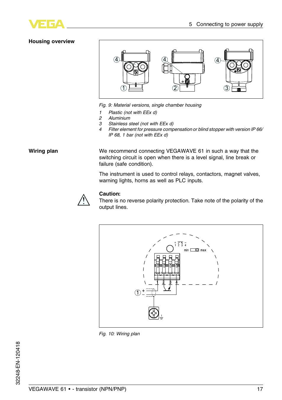 VEGA VEGAWAVE 61 - transistor (NPN-PNP) User Manual | Page 17 / 36