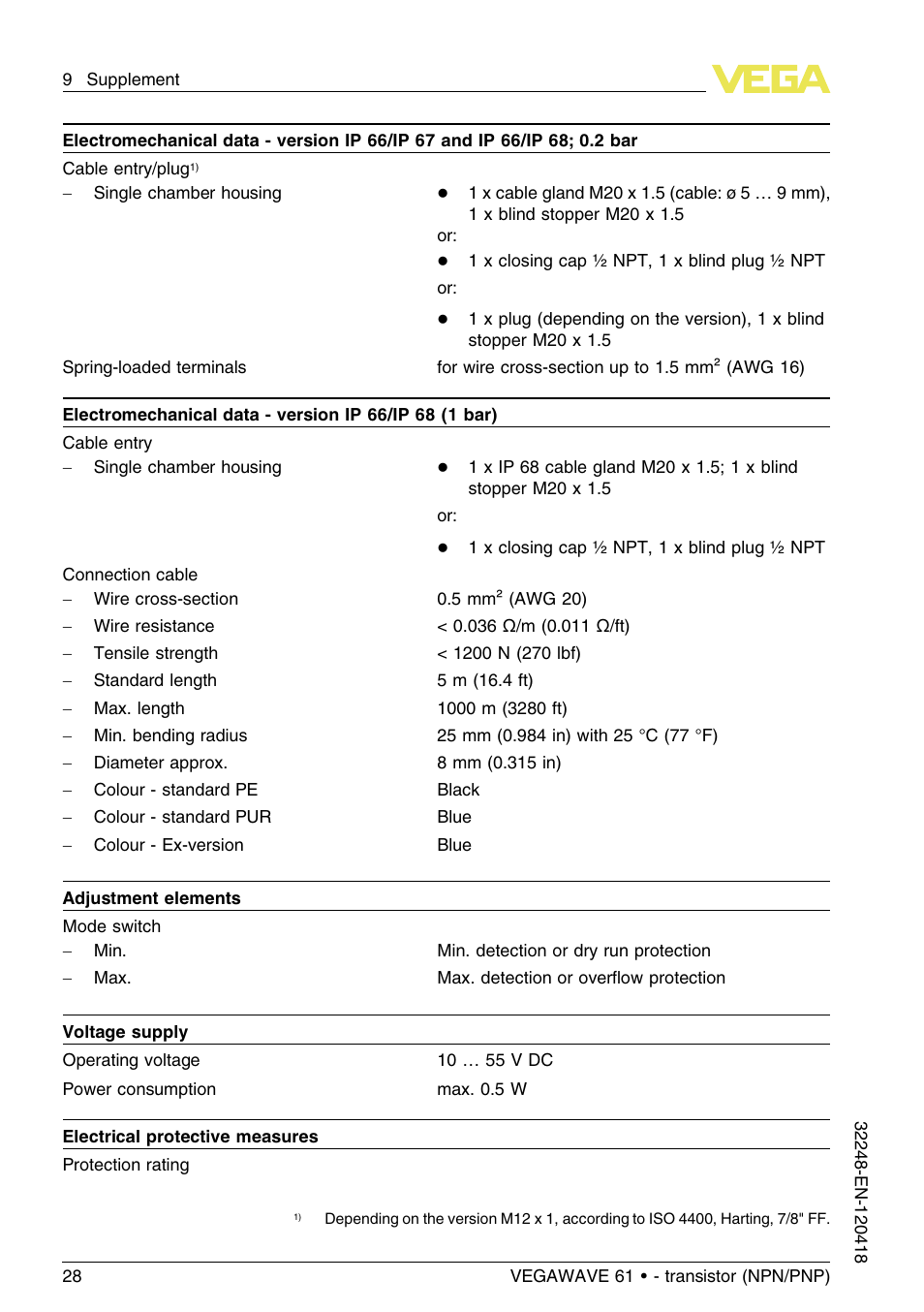 VEGA VEGAWAVE 61 - transistor (NPN-PNP) User Manual | Page 28 / 36